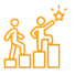 Proven sales frameworks