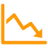 Low Sales Capability