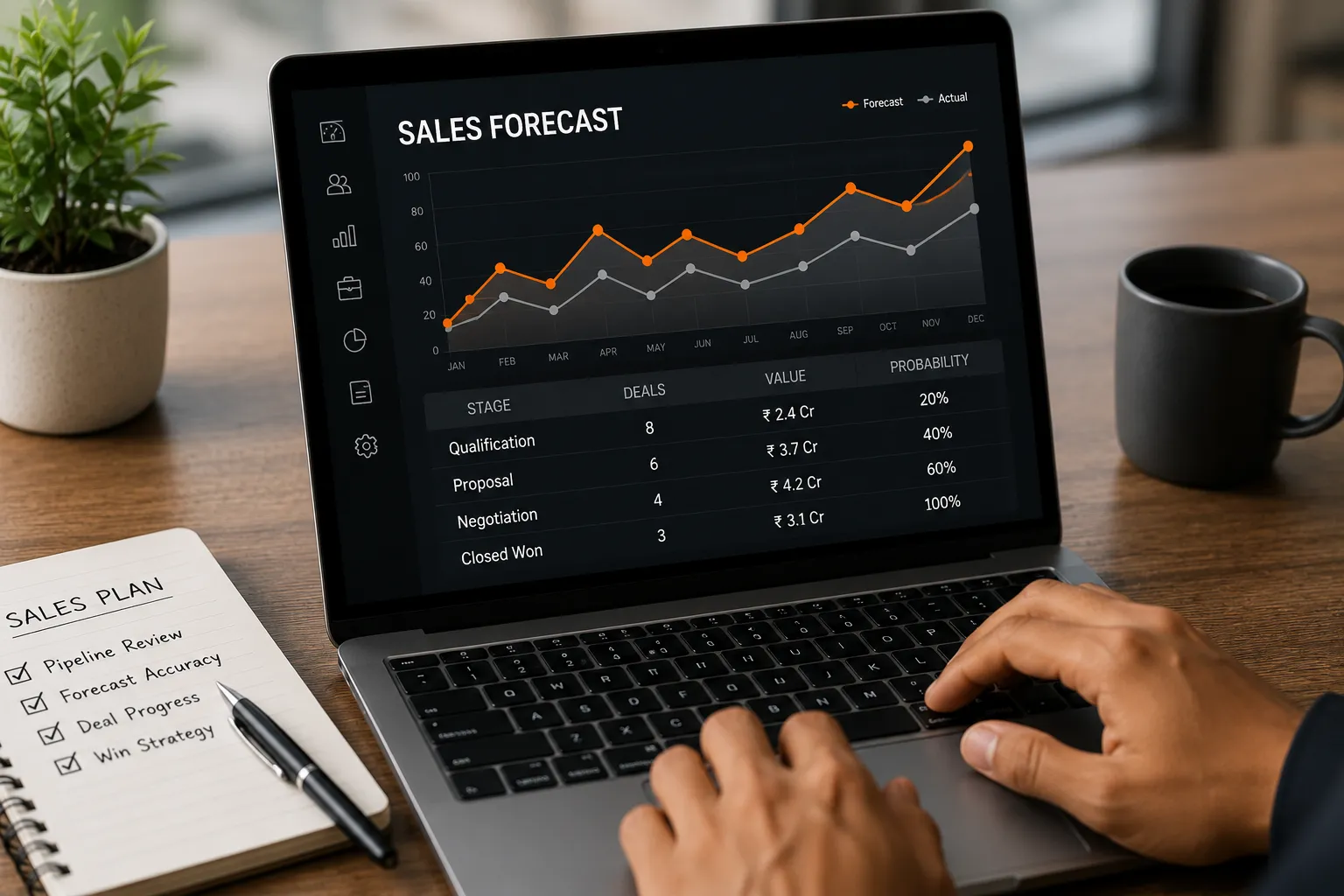 Sales Forecasting Depends on Individuals Instead of Data Sales Forecasting Depends on Individuals Instead of Data